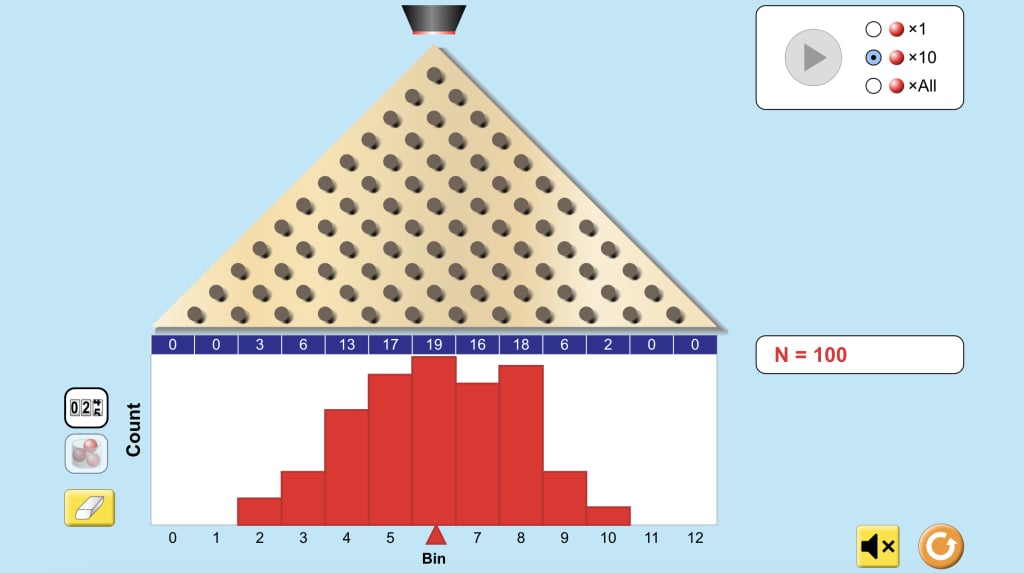 Plinko estafa
